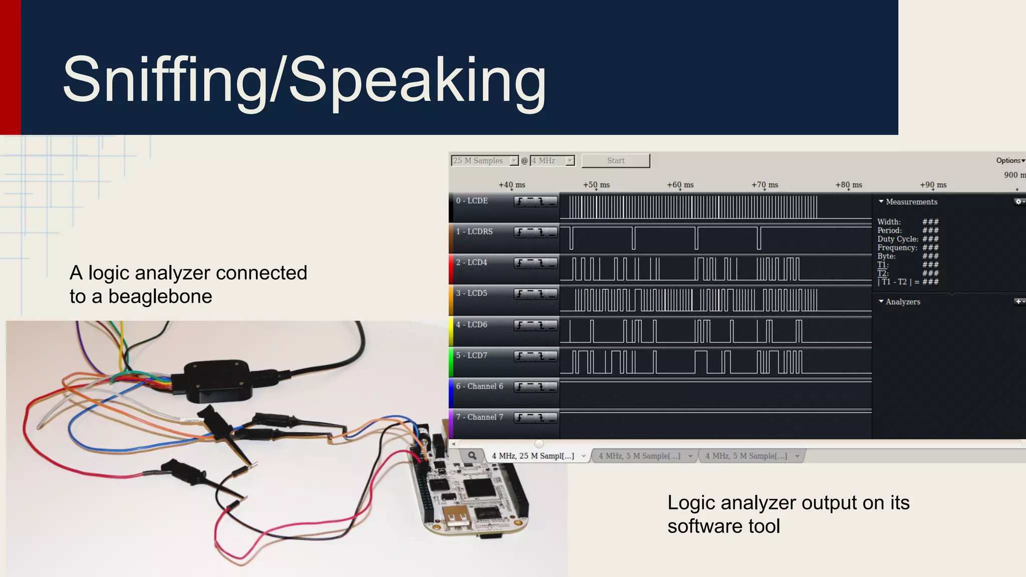 Sniffing/Speaking
A logic analyzer connected
to a beaglebone
Logic analyzer output on its
software tool
 