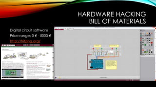 HARDWARE HACKING
BILL OF MATERIALS
Digital circuit software
Price range: 0 € - 5000 €
http://fritzing.org/
 