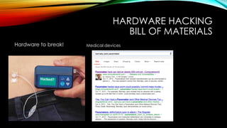 HARDWARE HACKING
BILL OF MATERIALS
Hardware to break! Medical devices
 