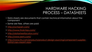 HARDWARE HACKING
PROCESS – DATASHEETS
• Data sheets are documents that contain technical information about the
component
• Some are free, others are paid
• http://octopart.com/
• http://www.findchips.com/
• http://datasheetlocator.com/
• http://www.eem.com/
• http://www.ihs.com/products/product-design-sourcing/component-supplier-
data/caps-expert.aspx
 