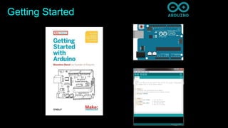 Getting Started
Track to Hardware Hacking.
 