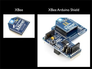 Hardware Hacking Rad