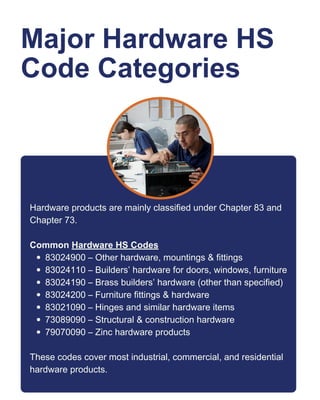 Hardware HS Code List Import Export Trade Data Guide PDF