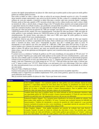 8/8
acontece tão rápido (principalmente nas placas de vídeo atuais) que na prática pode-se dizer quem em modo gráfico
podem ser exibidos gráficos e textos.
Para exibir os dados no vídeo, a placa de vídeo se utiliza de um recurso chamado memória de vídeo. O conteúdo
dessa memória sempre representará o que estiver na tela do monitor. De fato, a placa lê o conteúdo dessa memória
milhares de vezes por segundo, e transmite os dados lidos para o monitor, após uma conversão digital / analógica.
Portanto, pode-se dizer que, quando a CPU necessita colocar algo na tela, a placa recebe esse sinal e coloca o dado
na memória de vídeo, e, através desta, a imagem chega a tela. O Tamanho dessa memória será sempre proporcional
à capacidade máxima de exibição da placa, que geralmente será percebida em gráficos. Em outras palavras, quanto
maior for a memória da placa, maior será a sua capacidade de exibição de gráficos.
Uma placa de vídeo que possua um máximo de 2 MB, por exemplo, será capaz de exibir gráficos a uma resolução de
1280X1024 pontos na tela, usando 256 cores simultaneamente. Uma placa de vídeo que possua 1 MB, será capaz de
exibir gráficos à uma resolução máxima de 1280X1024 pontos na tela, entretanto podendo usar apenas 16 cores
simultaneamente. Da mesma forma, uma placa de vídeo com 4 MB, seria capaz de exibir gráficos na mesma
resolução mas usando 64 mil cores simultaneamente.
É importante observar que, pelo fato de uma placa de vídeo ter mais memória, um modo de vídeo que requeira
menos memória não vai utilizar a capacidade total da placa. Outra confusão que é feita freqüentemente é que quanto
maior a memória da placa, maior será o desempenho da placa. Isso não é verdade para todos os casos. O
desempenho só será superior caso feito uma adição de 1 MB para 2 MB, numa placa PCI (64 bits). O que com
certeza mudará com o aumento de memória será o aumento da capacidade gráfica, como já explicado. Isso só não se
aplica à placas 3D add-on (veja abaixo), que usam sua memória para armazenar texturas, cálculos de vértices e
outras coisas, e que de fato apresenta um desempenho superior caso a memória desta seja aumentada.
Paleta de Cores
É comum ouvir-se a referência "exibição de gráficos em 256 cores simultâneas, de uma paleta de 256 mil cores". O
que isso significa? Significa que a placa pode exibir gráficos na tela usando 256 cores simultaneamente, e, para cada
uma das cores exibidas, pode-se escolher outras 256 mil. Para exemplificar: Digamos que um determinado programa
coloque na tela um ponto de cor azul, que chamaremos de cor "1". Digamos que queríamos colocar um ponto verde-
musgo, e não azul. Chamemos a cor verde-musgo de cor "197.233". Tudo que temos que fazer então, é solicitar que
a cor "1" passe a conter a cor "197.233". Dessa forma, a cor azul passa a ser a cor verde-musgo. Feito isso, a placa
de vídeo automaticamente troca a cor do ponto azul para a cor para qual foi mudada, sem necessidade de se colocar
um outro ponto.
Placas de Vídeo e Padrões de Exibição
Existem muitas placas de vídeo de várias marcas atualmente, mas todas possuem um padrão específico.
O Padrão atual é o SuperVGA (ou também simplesmente VGA, como termo genérico, apesar de esses dois padrões
serem diferentes um do outro).
Mas já existiram muitos padrões de placas de vídeo. Veja as que foram mais comuns:
Padrões Descrição
CGA
Color Graphics Adapter – Foi o primeiro padrão de vídeo gráfico em cores utilizado. Apesar do nome
sugestivo, a capacidade máxima de cores dessa placa era apenas 16 simultâneas em modo texto (na
época, isso era incrível...). Possuía apenas dois modos gráficos: 320x200 a 4 cores simultâneas, de uma
paleta de 16 cores, e 640x200, em preto e branco (monocromático). Para os padrões atuais, esses
modos de vídeo são muito fracos, mas para a época, era revolucionário.
Hércules
Também muito fraco para os padrões atuais, foi muito utilizada na área de editoração eletrônica, dada
sua capacidade gráfica de 720x348 em preto e branco (monocromático). O Estilo de suas letras na tela
também era parecido com o de máquinas de escrever, daí seu uso em editoração.
EGA
Enhanced Graphics Adapter - Foi o primeiro passo significativo em termos de padrão de exibição. Esta
placa podia exibir gráficos em 320x200 a 16 cores, e possuía uma resolução máxima de 640x480 em
monocromático. Também foi introduzido o conceito de memória de vídeo expansível, o que permitia
maiores resoluções de pontos na tela e cores simultâneas. A capacidade máxima de uma placa EGA era
de 256 kB, mas as primeiras e a maioria delas tinham 64 kB.
VGA
Video Graphics Adapter - Este padrão introduziu um conceito de exibição bem mais flexível e
avançado, baseado em parte no modo de exibição das televisões à cores. Isso permitia que a placa
possuísse modos de vídeo pré-definidos e ainda modos gráficos que poderiam ser "criados", ainda que
com certa dificuildade. Era capaz de exibir gráficos com 256 cores simultâneas de uma paleta de 256
 