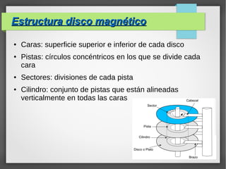 Estructura disco magnéticoEstructura disco magnético
● Caras: superficie superior e inferior de cada disco
● Pistas: círculos concéntricos en los que se divide cada
cara
● Sectores: divisiones de cada pista
● Cilindro: conjunto de pistas que están alineadas
verticalmente en todas las caras
 