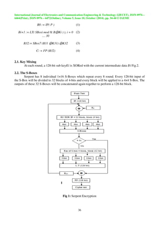 Hardware implementation of the serpent block cipher using fpga ...