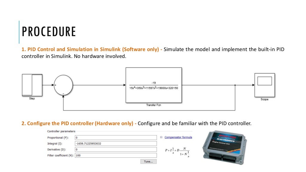 Hardware in loop simulation