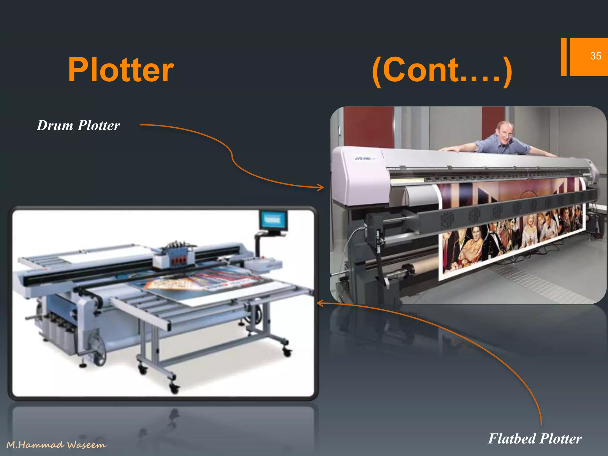35
Plotter (Cont.…)
Drum Plotter
Flatbed Plotter
M.Hammad Waseem
 