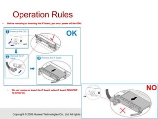 Copyright © 2006 Huawei Technologies Co., Ltd. All rights reserved. Page 106
Operation Rules
• Before removing or insertin...