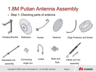 Copyright © 2006 Huawei Technologies Co., Ltd. All rights reserved. Page13
1.8M Putian Antenna Assembly
 Step 1: Checking...