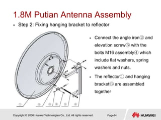 Copyright © 2006 Huawei Technologies Co., Ltd. All rights reserved. Page14
1.8M Putian Antenna Assembly
 Step 2: Fixing h...