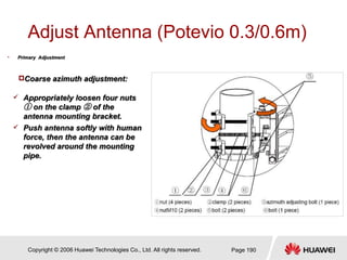 Copyright © 2006 Huawei Technologies Co., Ltd. All rights reserved. Page 190
Adjust Antenna (Potevio 0.3/0.6m)
• Primary A...