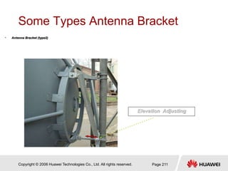 Copyright © 2006 Huawei Technologies Co., Ltd. All rights reserved. Page 211
Some Types Antenna Bracket
• Antenna Bracket ...