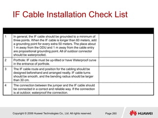 Copyright © 2006 Huawei Technologies Co., Ltd. All rights reserved. Page 260
IF Cable Installation Check List
Check Item R...