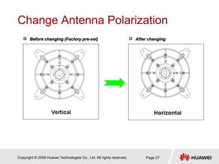 Copyright © 2006 Huawei Technologies Co., Ltd. All rights reserved. Page 27
Change Antenna Polarization
 Before changing ...