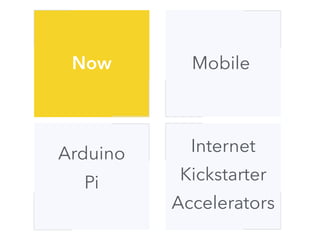Now
Arduino
Mobile
Internet
KickstarterPi
Accelerators
 