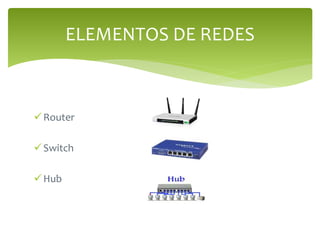 Router
Switch
Hub
ELEMENTOS DE REDES
 