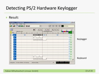Detecting PS/2 Hardware Keylogger
   Result:




                                      Keylogger




                                      Keyboard




Fabian Mihailowitsch (cirosec GmbH)          19 of 49
 
