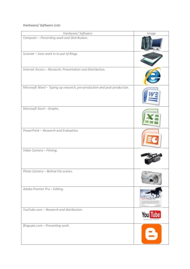 Hardware List