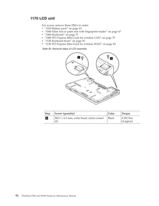 1170 LCD unit
For access, remove these FRUs in order:
v “1010 Battery pack” on page 63
v “1040 Palm rest or palm rest with fingerprint reader” on page 67
v “1060 Keyboard” on page 71
v “1080 PCI Express Mini Card for wireless LAN” on page 75
v “1120 Keyboard bezel” on page 81
v “1130 PCI Express Mini Card for wireless WAN” on page 83
Table 30. Removal steps of LCD assembly
1
1
Step Screw (quantity) Color Torque
1 M2.5 × 6.5 mm, wafer-head, nylon-coated
(2)
Black 0.392 Nm
(4 kgfcm)
92 ThinkPad T500 and W500 Hardware Maintenance Manual
 