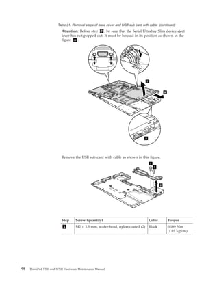 Table 31. Removal steps of base cover and USB sub card with cable (continued)
Attention: Before step 7 , be sure that the Serial Ultrabay Slim device eject
lever has not popped out. It must be housed in its position as shown in the
figure a .
7
a
8
Remove the USB sub card with cable as shown in this figure.
2
1
1
Step Screw (quantity) Color Torque
1 M2 × 3.5 mm, wafer-head, nylon-coated (2) Black 0.189 Nm
(1.85 kgfcm)
98 ThinkPad T500 and W500 Hardware Maintenance Manual
 