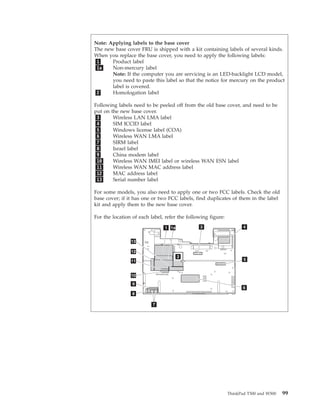 Note: Applying labels to the base cover
The new base cover FRU is shipped with a kit containing labels of several kinds.
When you replace the base cover, you need to apply the following labels:
1 Product label
1a Non-mercury label
Note: If the computer you are servicing is an LED-backlight LCD model,
you need to paste this label so that the notice for mercury on the product
label is covered.
2 Homologation label
Following labels need to be peeled off from the old base cover, and need to be
put on the new base cover.
3 Wireless LAN LMA label
4 SIM ICCID label
5 Windows license label (COA)
6 Wireless WAN LMA label
7 SIRM label
8 Israel label
9 China modem label
10 Wireless WAN IMEI label or wireless WAN ESN label
11 Wireless WAN MAC address label
12 MAC address label
13 Serial number label
For some models, you also need to apply one or two FCC labels. Check the old
base cover; if it has one or two FCC labels, find duplicates of them in the label
kit and apply them to the new base cover.
For the location of each label, refer the following figure:
2
12
13
3 4
5
6
11
10
9
8
7
1 1a
ThinkPad T500 and W500 99
 
