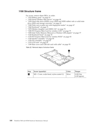 1190 Structure frame
For access, remove these FRUs, in order:
v “1010 Battery pack” on page 63
v “1020 Serial Ultrabay Slim device” on page 64
v “1030 Hard disk drive (HDD) cover, HDD and HDD rubber rails or solid state
drive (SSD) and storage converter” on page 65
v “1040 Palm rest or palm rest with fingerprint reader” on page 67
v “1060 Keyboard” on page 71
v “1070 Modem daughter card (MDC-3.0)” on page 73
v “1080 PCI Express Mini Card for wireless LAN” on page 75
v “1090 Intel Turbo Memory Minicard or Wireless USB adapter” on page 77
v “1120 Keyboard bezel” on page 81
v “1130 PCI Express Mini Card for wireless WAN” on page 83
v “1140 Speaker assembly” on page 85
v “1150 Fan assembly” on page 87
v “1170 LCD unit” on page 92
v “1180 Base cover and USB sub card with cable” on page 95
Table 32. Removal steps of structure frame
1
Step Screw (quantity) Color Torque
1 M2 × 3 mm, wafer-head, nylon-coated (1) Silver 0.189 Nm
(1.85 kgfcm)
100 ThinkPad T500 and W500 Hardware Maintenance Manual
 