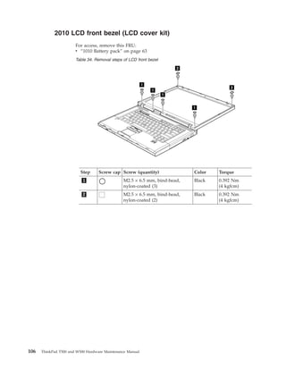 2010 LCD front bezel (LCD cover kit)
For access, remove this FRU:
v “1010 Battery pack” on page 63
Table 34. Removal steps of LCD front bezel
2
1
1
2
1
1
Step Screw cap Screw (quantity) Color Torque
1 M2.5 × 6.5 mm, bind-head,
nylon-coated (3)
Black 0.392 Nm
(4 kgfcm)
2 M2.5 × 6.5 mm, bind-head,
nylon-coated (2)
Black 0.392 Nm
(4 kgfcm)
106 ThinkPad T500 and W500 Hardware Maintenance Manual
 