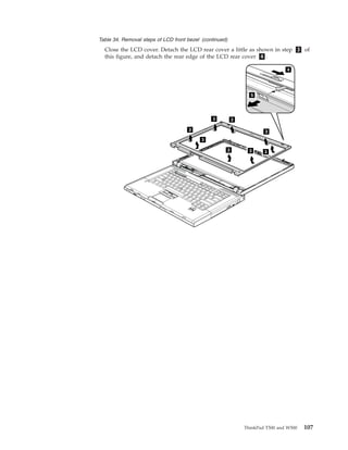 Table 34. Removal steps of LCD front bezel (continued)
Close the LCD cover. Detach the LCD rear cover a little as shown in step 3 of
this figure, and detach the rear edge of the LCD rear cover 4 .
4
5
3
3
3 3
3 3
3
3
ThinkPad T500 and W500 107
 