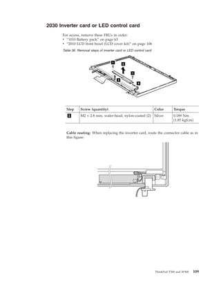 2030 Inverter card or LED control card
For access, remove these FRUs in order:
v “1010 Battery pack” on page 63
v “2010 LCD front bezel (LCD cover kit)” on page 106
Table 36. Removal steps of inverter card or LED control card
1
4
2
1
3
Step Screw (quantity) Color Torque
1 M2 × 2.8 mm, wafer-head, nylon-coated (2) Silver 0.189 Nm
(1.85 kgfcm)
Cable routing: When replacing the inverter card, route the connector cable as in
this figure:
ThinkPad T500 and W500 109
 