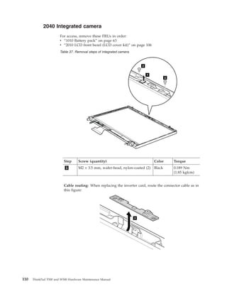 2040 Integrated camera
For access, remove these FRUs in order:
v “1010 Battery pack” on page 63
v “2010 LCD front bezel (LCD cover kit)” on page 106
Table 37. Removal steps of integrated camera
1
2
2
Step Screw (quantity) Color Torque
1 M2 × 3.5 mm, wafer-head, nylon-coated (2) Black 0.189 Nm
(1.85 kgfcm)
Cable routing: When replacing the inverter card, route the connector cable as in
this figure:
3
110 ThinkPad T500 and W500 Hardware Maintenance Manual
 