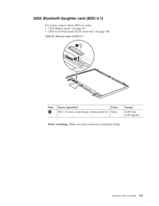 2050 Bluetooth daughter card (BDC-2.1)
For access, remove these FRUs in order:
v “1010 Battery pack” on page 63
v “2010 LCD front bezel (LCD cover kit)” on page 106
Table 38. Removal steps of BDC-2.1
1
2
Step Screw (quantity) Color Torque
1 M2 × 2.8 mm, wafer-head, nylon-coated (1) Silver 0.189 Nm
(1.85 kgfcm)
When installing: Make sure that connector is attached firmly.
ThinkPad T500 and W500 111
 