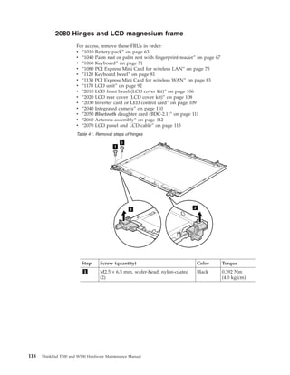 2080 Hinges and LCD magnesium frame
For access, remove these FRUs in order:
v “1010 Battery pack” on page 63
v “1040 Palm rest or palm rest with fingerprint reader” on page 67
v “1060 Keyboard” on page 71
v “1080 PCI Express Mini Card for wireless LAN” on page 75
v “1120 Keyboard bezel” on page 81
v “1130 PCI Express Mini Card for wireless WAN” on page 83
v “1170 LCD unit” on page 92
v “2010 LCD front bezel (LCD cover kit)” on page 106
v “2020 LCD rear cover (LCD cover kit)” on page 108
v “2030 Inverter card or LED control card” on page 109
v “2040 Integrated camera” on page 110
v “2050 Bluetooth daughter card (BDC-2.1)” on page 111
v “2060 Antenna assembly” on page 112
v “2070 LCD panel and LCD cable” on page 115
Table 41. Removal steps of hinges
22
1
1
Step Screw (quantity) Color Torque
1 M2.5 × 6.5 mm, wafer-head, nylon-coated
(2)
Black 0.392 Nm
(4.0 kgfcm)
118 ThinkPad T500 and W500 Hardware Maintenance Manual
 
