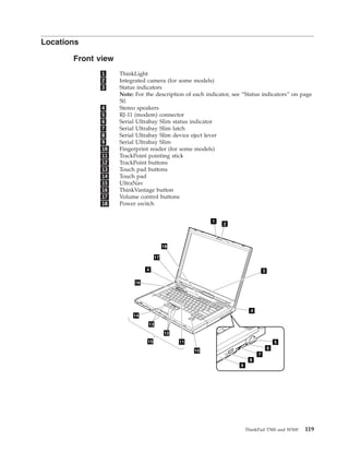 Locations
Front view
1 ThinkLight
2 Integrated camera (for some models)
3 Status indicators
Note: For the description of each indicator, see “Status indicators” on page
50.
4 Stereo speakers
5 RJ-11 (modem) connector
6 Serial Ultrabay Slim status indicator
7 Serial Ultrabay Slim latch
8 Serial Ultrabay Slim device eject lever
9 Serial Ultrabay Slim
10 Fingerprint reader (for some models)
11 TrackPoint pointing stick
12 TrackPoint buttons
13 Touch pad buttons
14 Touch pad
15 UltraNav
16 ThinkVantage button
17 Volume control buttons
18 Power switch
1
2
4
4 3
10
6
5
7
8
9
11
12
13
14
15
18
17
16
ThinkPad T500 and W500 119
 