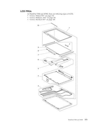 LCD FRUs
In ThinkPad T500 and W500, there are following types of LCDs.
v “15.4-in. WXGA TFT” on page 174
v “15.4-in. WSXGA+ TFT” on page 181
v “15.4-in. WUXGA TFT” on page 185
1
3
4
5
6
7
2
8
9
10
ThinkPad T500 and W500 173
 
