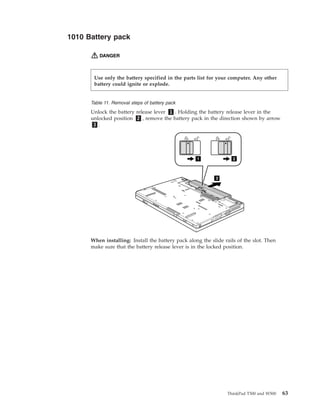 1010 Battery pack
DANGER
Table 11. Removal steps of battery pack
Unlock the battery release lever 1 . Holding the battery release lever in the
unlocked position 2 , remove the battery pack in the direction shown by arrow
3 .
3
1 2
When installing: Install the battery pack along the slide rails of the slot. Then
make sure that the battery release lever is in the locked position.
Use only the battery specified in the parts list for your computer. Any other
battery could ignite or explode.
ThinkPad T500 and W500 63
 