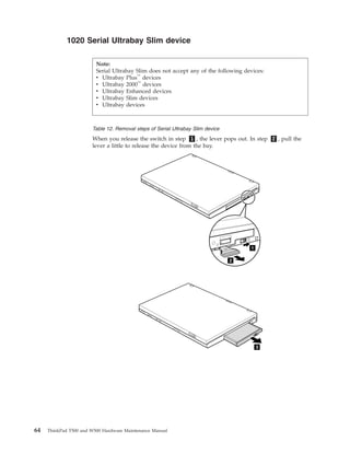 1020 Serial Ultrabay Slim device
Table 12. Removal steps of Serial Ultrabay Slim device
When you release the switch in step 1 , the lever pops out. In step 2 , pull the
lever a little to release the device from the bay.
1
2
3
Note:
Serial Ultrabay Slim does not accept any of the following devices:
v Ultrabay Plus™
devices
v Ultrabay 2000™
devices
v Ultrabay Enhanced devices
v Ultrabay Slim devices
v Ultrabay devices
64 ThinkPad T500 and W500 Hardware Maintenance Manual
 