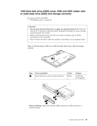 1030 Hard disk drive (HDD) cover, HDD and HDD rubber rails
or solid state drive (SSD) and storage converter
For access, remove this FRU:
v “1010 Battery pack” on page 63
Table 13. Removal steps of HDD cover, HDD and HDD rubber rails or SSD and storage
converter
1
Step Screw (quantity) Color Torque
1 Hard disk drive screw, nylon-coated (1) Black 0.189 Nm
(1.85 kgfcm)
3
4
2
When installing: Make sure that the HDD connector or SSD connector is
attached firmly.
Attention:
v Do not drop the hard disk drive or apply any physical shock to it. The hard
disk drive is sensitive to physical shock. Improper handling can cause damage
and permanent loss of data.
v Before removing the drive, have the user make a backup copy of all the
information on it if possible.
v Never remove the drive while the system is operating or is in suspend mode.
ThinkPad T500 and W500 65
 