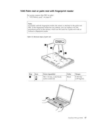 1040 Palm rest or palm rest with fingerprint reader
For access, remove this FRU in order:
v “1010 Battery pack” on page 63
Table 14. Removal steps of palm rest
1
1
1
1
Step Icon Screw (quantity) Color Torque
1 M2 × 14 mm, wafer-head,
nylon-coated (4)
Black 0.189 Nm
(1.85 kgfcm)
2
Note:
In models with the fingerprint reader, the sensor is attached to the palm rest
FRU. If the fingerprint reader has any defects, you can replace it by the
procedures given in this section, which are the same for a palm rest with or
without a fingerprint reader.
ThinkPad T500 and W500 67
 