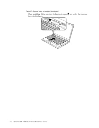 Table 17. Removal steps of keyboard (continued)
When installing: Make sure that the keyboard edges a are under the frame as
shown in this figure.
a
a
72 ThinkPad T500 and W500 Hardware Maintenance Manual
 