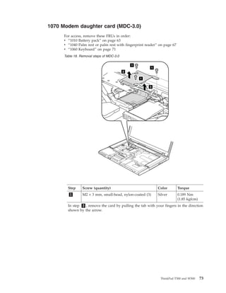 1070 Modem daughter card (MDC-3.0)
For access, remove these FRUs in order:
v “1010 Battery pack” on page 63
v “1040 Palm rest or palm rest with fingerprint reader” on page 67
v “1060 Keyboard” on page 71
Table 18. Removal steps of MDC-3.0
3
1
1
2
1
Step Screw (quantity) Color Torque
1 M2 × 3 mm, small-head, nylon-coated (3) Silver 0.189 Nm
(1.85 kgfcm)
In step 3 , remove the card by pulling the tab with your fingers in the direction
shown by the arrow.
ThinkPad T500 and W500 73
 