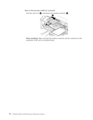 Table 18. Removal steps of MDC-3.0 (continued)
Turn the card over 4 , and detach the modem connector 5 .
4
5
When installing: Make sure that the modem connector and the connector on the
underside of the card are attached firmly.
74 ThinkPad T500 and W500 Hardware Maintenance Manual
 
