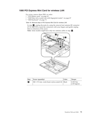 1080 PCI Express Mini Card for wireless LAN
For access, remove these FRUs in order:
v “1010 Battery pack” on page 63
v “1040 Palm rest or palm rest with fingerprint reader” on page 67
v “1060 Keyboard” on page 71
Table 19. Removal steps of PCI Express Mini Card for wireless LAN
In step 1 , unplug the jacks by using the removal tool antenna RF connector
(P/N: 08K7159) or pick the connectors with your fingers and gently unplug
them in direction of the arrow.
Note: Some models might have only two antenna cables in step 1 .
1
2
2
Step Screw (quantity) Color Torque
2 M2 × 9.5 mm, wafer-head, nylon-coated (2) Black 0.189 Nm
(1.85 kgfcm)
ThinkPad T500 and W500 75
 