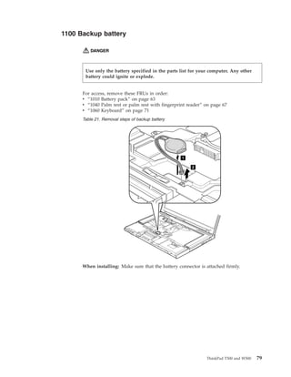 1100 Backup battery
DANGER
For access, remove these FRUs in order:
v “1010 Battery pack” on page 63
v “1040 Palm rest or palm rest with fingerprint reader” on page 67
v “1060 Keyboard” on page 71
Table 21. Removal steps of backup battery
2
1
When installing: Make sure that the battery connector is attached firmly.
Use only the battery specified in the parts list for your computer. Any other
battery could ignite or explode.
ThinkPad T500 and W500 79
 