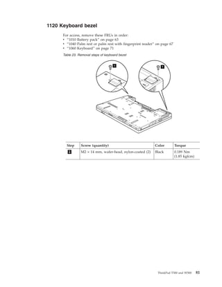 1120 Keyboard bezel
For access, remove these FRUs in order:
v “1010 Battery pack” on page 63
v “1040 Palm rest or palm rest with fingerprint reader” on page 67
v “1060 Keyboard” on page 71
Table 23. Removal steps of keyboard bezel
1 1
Step Screw (quantity) Color Torque
1 M2 × 14 mm, wafer-head, nylon-coated (2) Black 0.189 Nm
(1.85 kgfcm)
ThinkPad T500 and W500 81
 