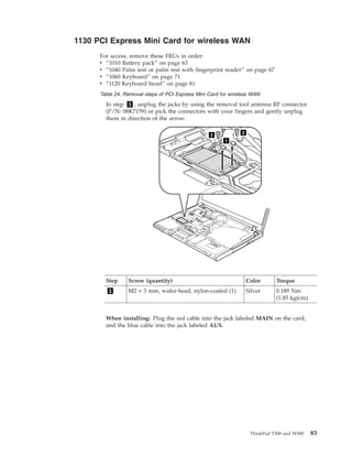 1130 PCI Express Mini Card for wireless WAN
For access, remove these FRUs in order:
v “1010 Battery pack” on page 63
v “1040 Palm rest or palm rest with fingerprint reader” on page 67
v “1060 Keyboard” on page 71
v “1120 Keyboard bezel” on page 81
Table 24. Removal steps of PCI Express Mini Card for wireless WAN
In step 1 , unplug the jacks by using the removal tool antenna RF connector
(P/N: 08K7159) or pick the connectors with your fingers and gently unplug
them in direction of the arrow.
2
1
2
Step Screw (quantity) Color Torque
1 M2 × 3 mm, wafer-head, nylon-coated (1) Silver 0.189 Nm
(1.85 kgfcm)
When installing: Plug the red cable into the jack labeled MAIN on the card,
and the blue cable into the jack labeled AUX.
ThinkPad T500 and W500 83
 