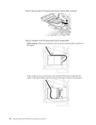 Table 24. Removal steps of PCI Express Mini Card for wireless WAN (continued)
3
Table 25. Installation of the PCI Express Mini Card for wireless WAN
Cable routing: When you install the card, route the antenna cables as shown in
this figure.
If the computer you are servicing is the wireless WAN-ready model, put the
cables in the cable holders and secure them with tape as shown in this figure.
84 ThinkPad T500 and W500 Hardware Maintenance Manual
 
