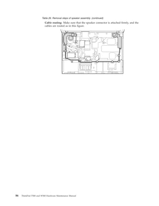 Table 26. Removal steps of speaker assembly (continued)
Cable routing: Make sure that the speaker connector is attached firmly, and the
cables are routed as in this figure.
86 ThinkPad T500 and W500 Hardware Maintenance Manual
 