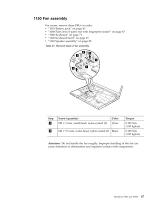 1150 Fan assembly
For access, remove these FRUs in order:
v “1010 Battery pack” on page 63
v “1040 Palm rest or palm rest with fingerprint reader” on page 67
v “1060 Keyboard” on page 71
v “1120 Keyboard bezel” on page 81
v “1140 Speaker assembly” on page 85
Table 27. Removal steps of fan assembly
3
2
1
3
1
2
Step Screw (quantity) Color Torque
1 M2 × 3 mm, small-head, nylon-coated (2) Silver 0.189 Nm
(1.85 kgfcm)
2 M2 × 9.5 mm, wafer-head, nylon-coated (2) Black 0.189 Nm
(1.85 kgfcm)
Attention: Do not handle the fan roughly. Improper handling of the fan can
cause distortion or deformation and imperfect contact with components.
ThinkPad T500 and W500 87
 