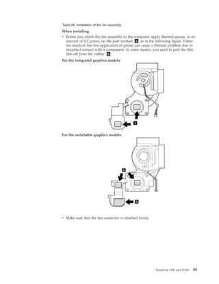 Table 28. Installation of the fan assembly
When installing:
v Before you attach the fan assembly to the computer, apply thermal grease, at an
amount of 0.2 grams, on the part marked a as in the following figure. Either
too much or too less application of grease can cause a thermal problem due to
imperfect contact with a component. In some modes, you need to peel the thin
film off from the rubber b .
For the integrated graphics models:
a
For the switchable graphics models:
a
b
v Make sure that the fan connector is attached firmly.
ThinkPad T500 and W500 89
 